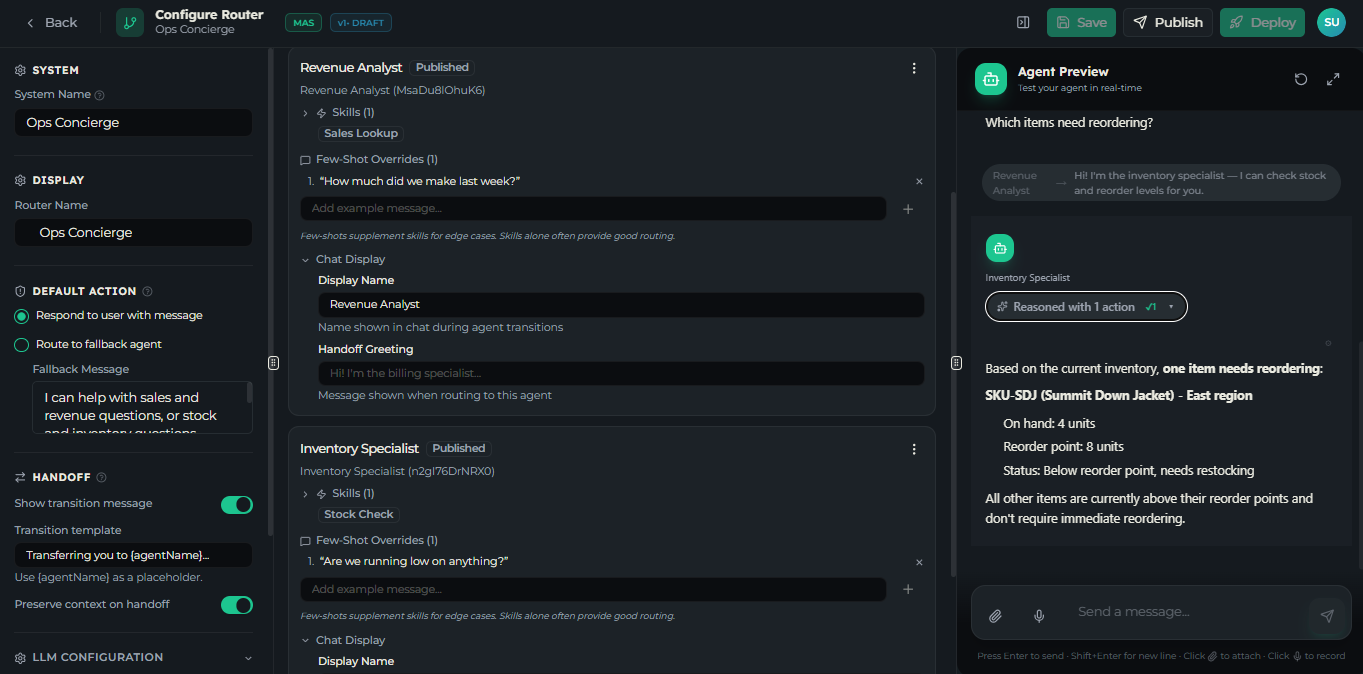 The router builder showing the configuration panel on the left, the router card and connected agents in the centre, and the chat preview on the right