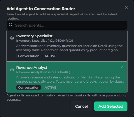 The Add Agent to Conversation Router dialog listing active AI agents with their skill counts