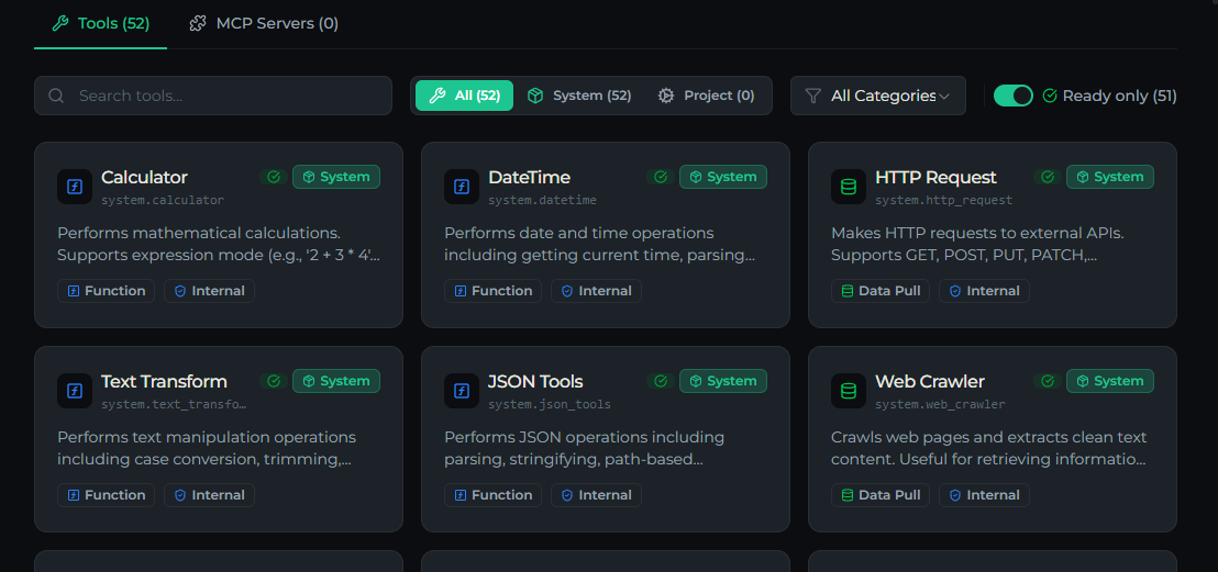 The Tools tab showing the scope sub-tabs, search box, category filter, and Ready only toggle