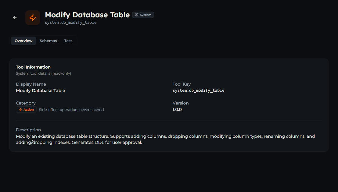 db_modify_table tool — Overview tab