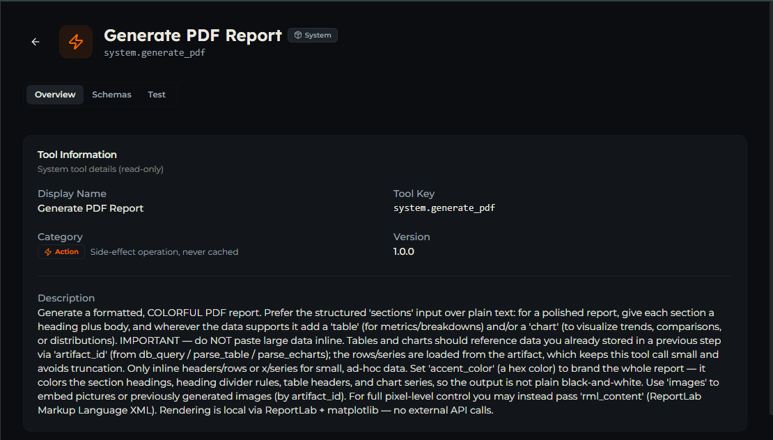 generate_pdf tool — Overview tab