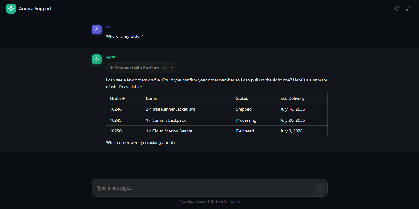 The deployed Aurora Support Copilot running at its public URL
