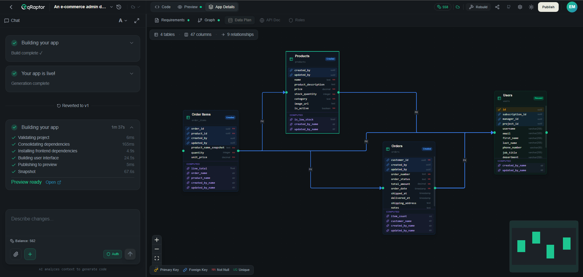 Data Plan sub-tab showing the generated data model