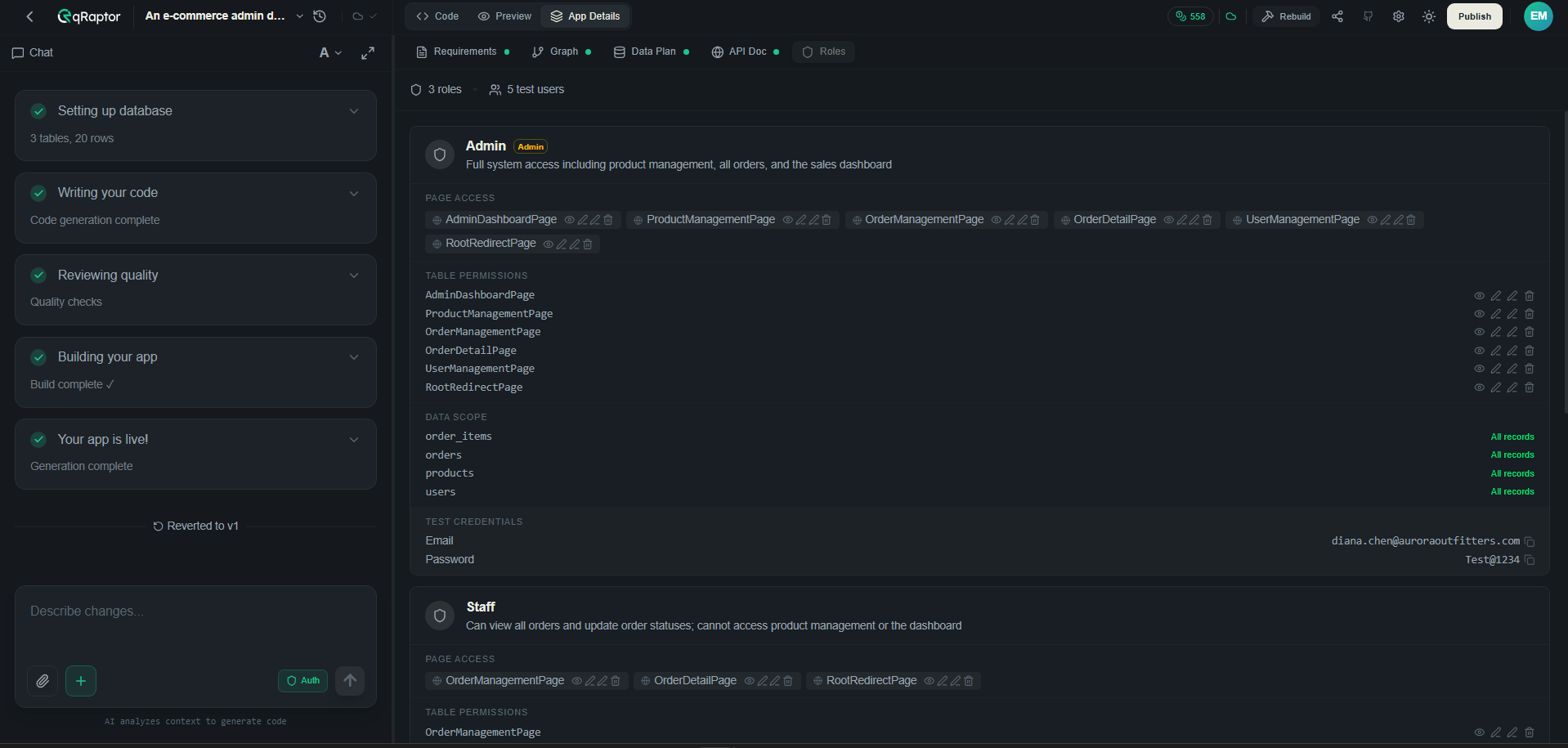 Roles sub-tab showing a role's Page Access, Table Permissions, Data Scope, and Test Credentials