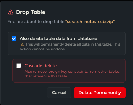 Drop Table dialog with the delete-data and cascade options