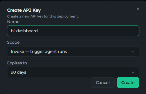 Create API key dialog with a name, scope selector, and expiry options