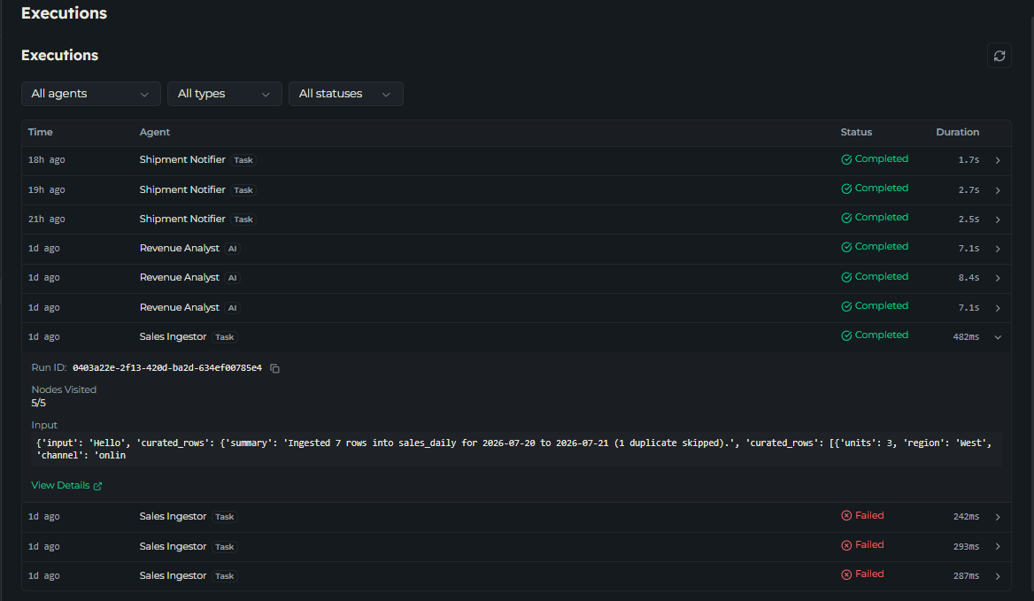 Executions list showing agent runs with status, mode, tokens, duration, and cost