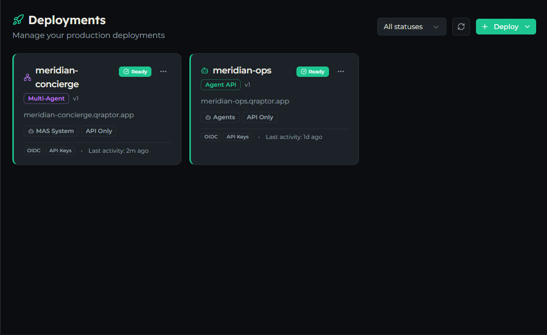 Deployments page listing production deployments as cards with type badge, status, URL, composition, and auth