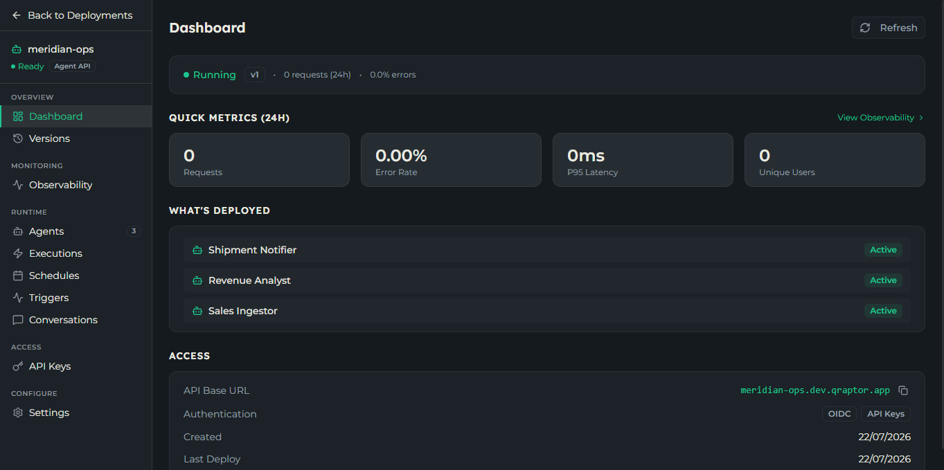 Deployment dashboard showing health, 24-hour metrics, what's deployed, and access details with URL and auth