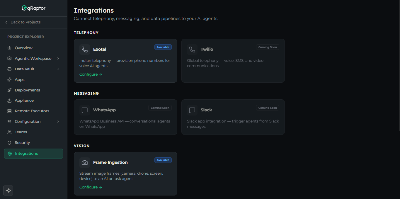 The Integrations hub showing provider cards grouped by Telephony, Messaging, Vision, Pipelines and Custom