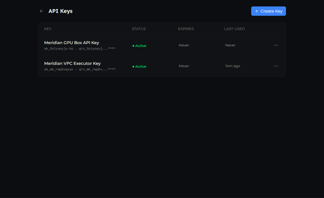 The API Keys page listing keys with their status, expiry and last used time