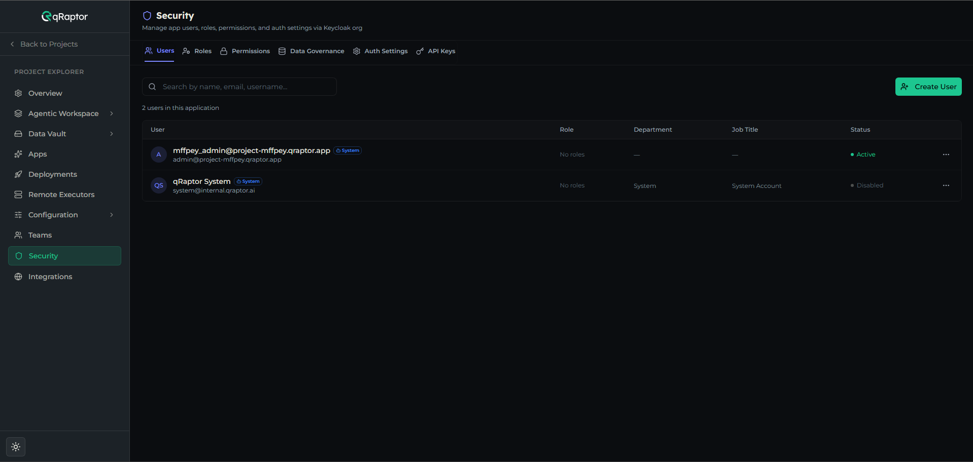Security page in the project sidebar, showing its tabs